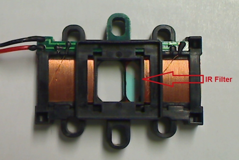 cut filter