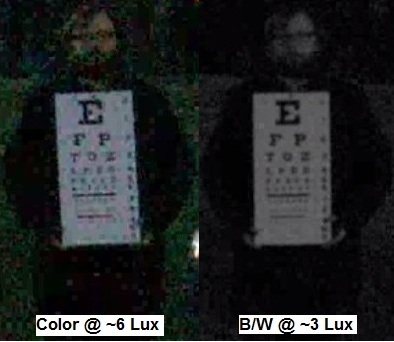 color vs bw